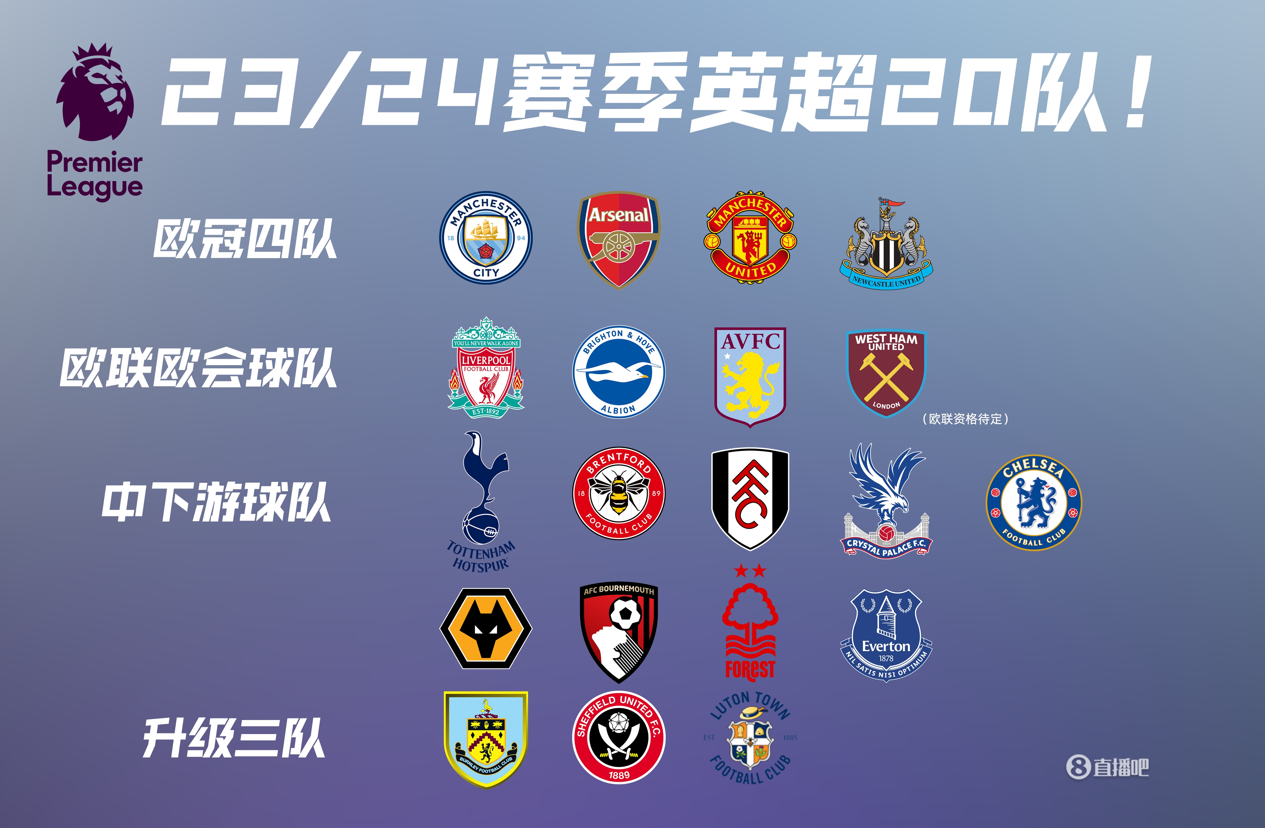 泰晤士：律师会要求有条件保释，帕尔特伊才能继续在黄潜踢球（泰晤士报：律师拟申请有条件保释，帕尔特伊方能继续为黄潜效力）